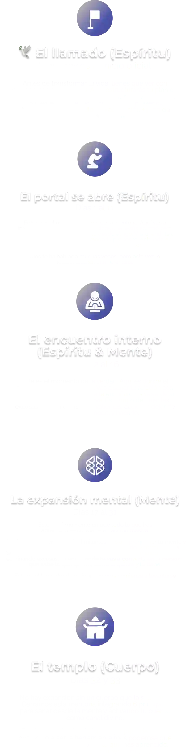 Ruta diaria de 33 días Mobile